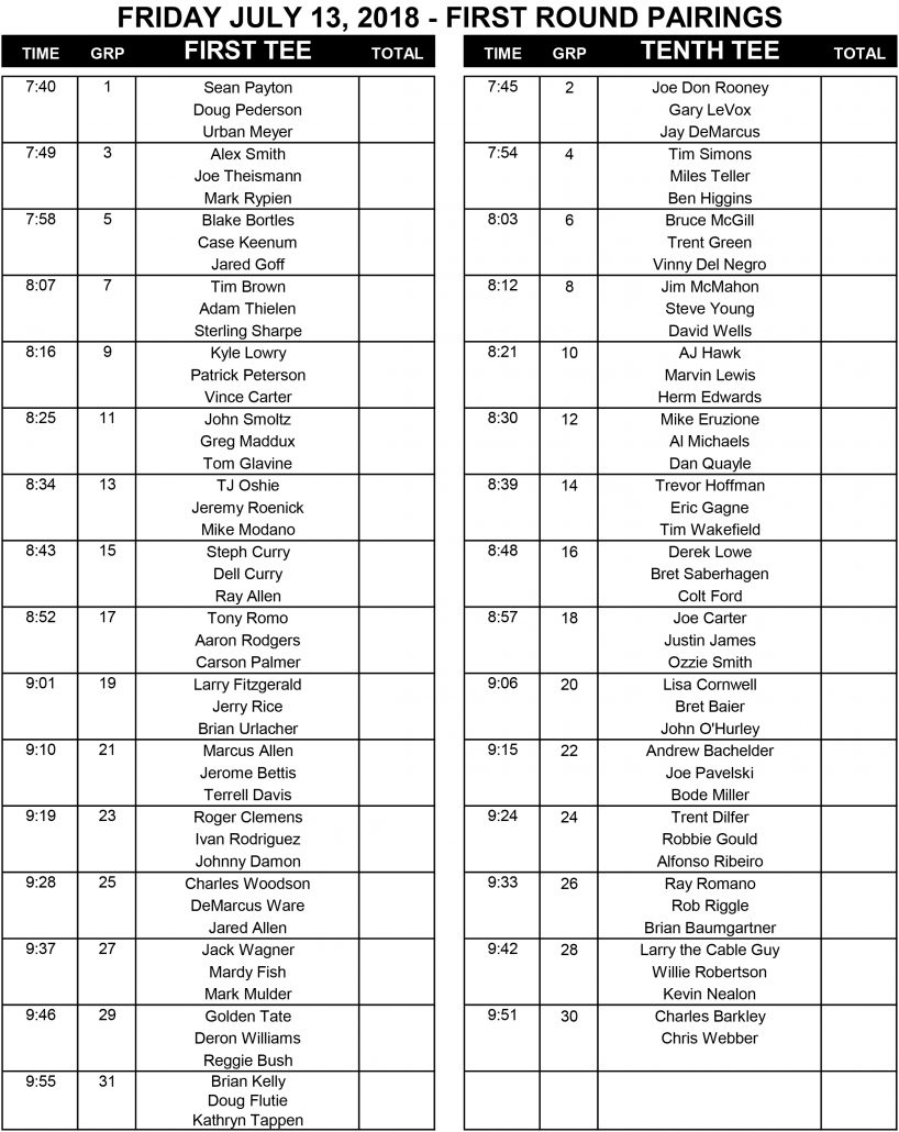 2018 American Century Championship Round 1 Tee Times Pro Players Tour